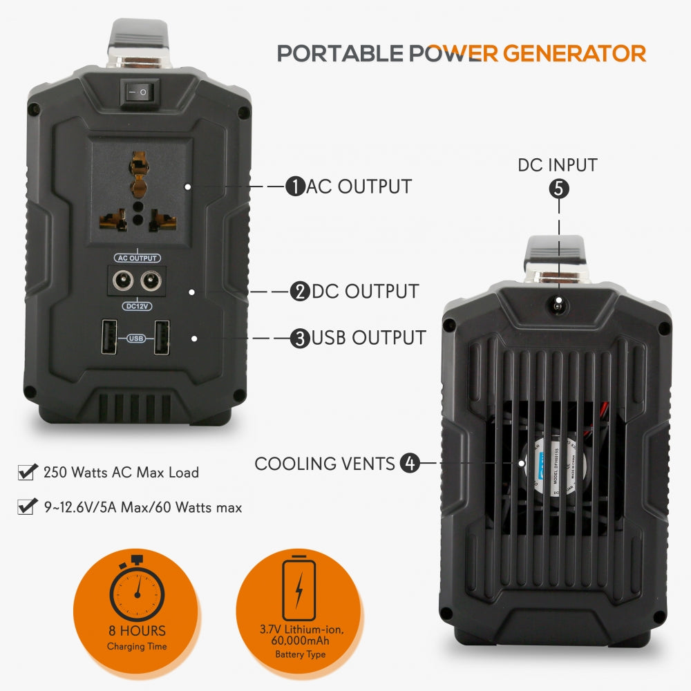 Portable Power Generator 60,000mAh Lithium Battery Dual USB Ports