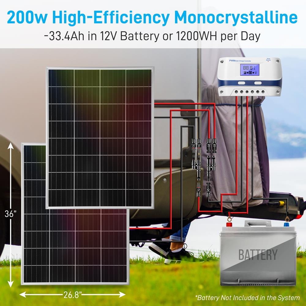 2 Pcs. Portable Mono Solar Panel Starter Kit - 100W X 2 Off-Grid Solar Panel Kit With 30A Pwm Controller With Lcd Screen