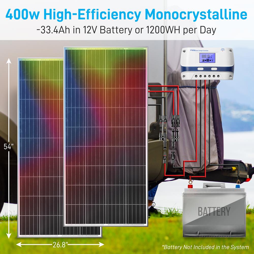 2 Pcs. Portable Mono Solar Panel Starter Kit - 400W Off-Grid Solar Panel Kit With 30A Pwm Controller With Lcd Screen