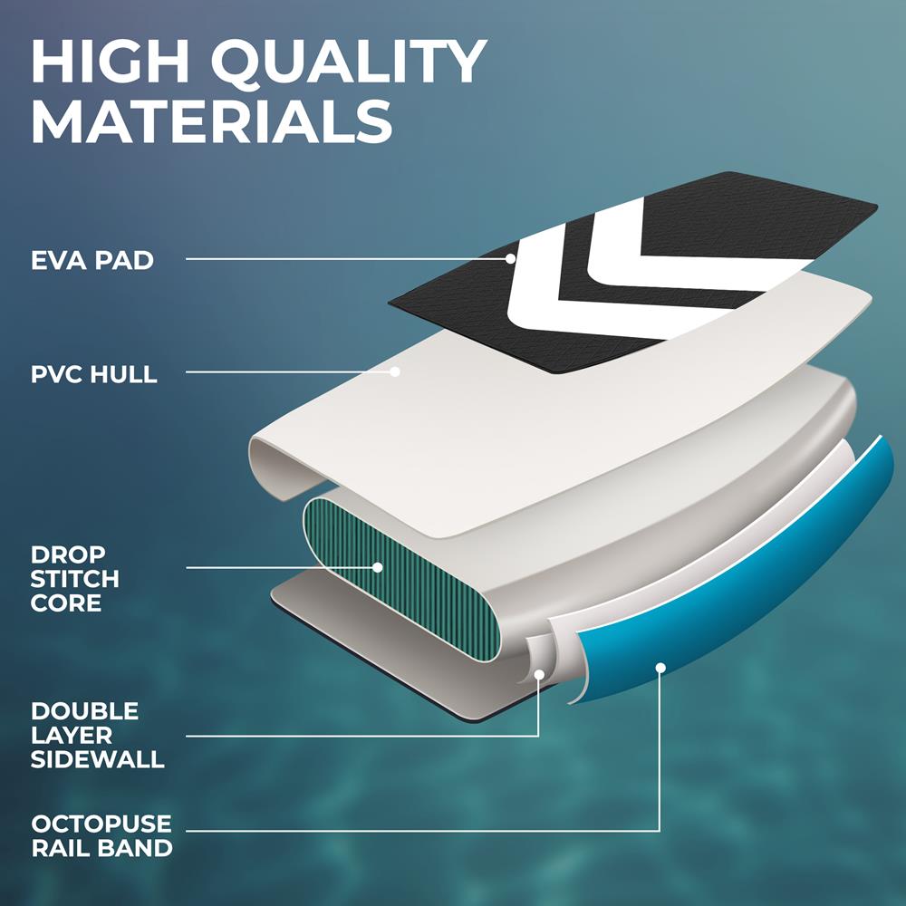 Inflatable Stand-Up Paddle-Board with LED Lights