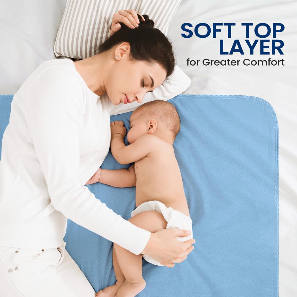 Reusable Underpads 4-Pack Super Absorbent Leak-Resistant Blue 34x36"