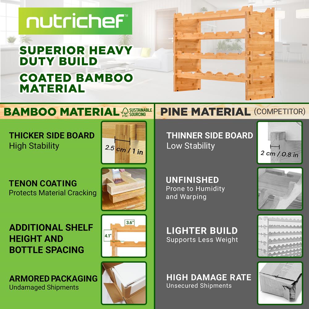 4 -Tier 24 Bottle Capacity Bamboo Stackable Wine Rack, Wobble-Free Modular Display Shelves (Natural)